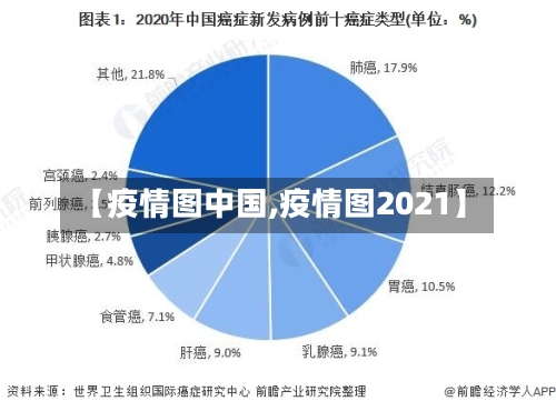 【疫情图中国,疫情图2021】-第1张图片