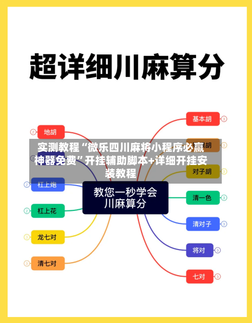 实测教程“微乐四川麻将小程序必赢神器免费”开挂辅助脚本+详细开挂安装教程-第3张图片