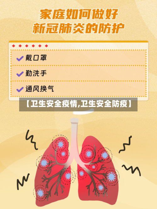 【卫生安全疫情,卫生安全防疫】-第1张图片