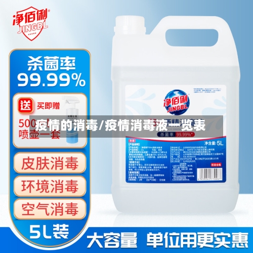 疫情的消毒/疫情消毒液一览表-第2张图片