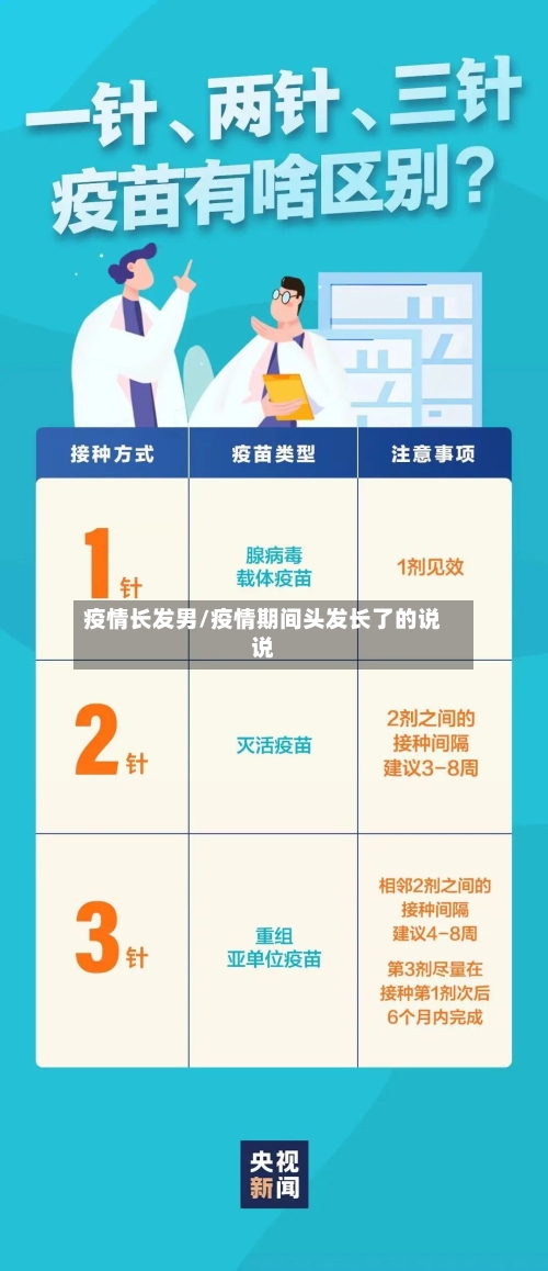 疫情长发男/疫情期间头发长了的说说-第3张图片