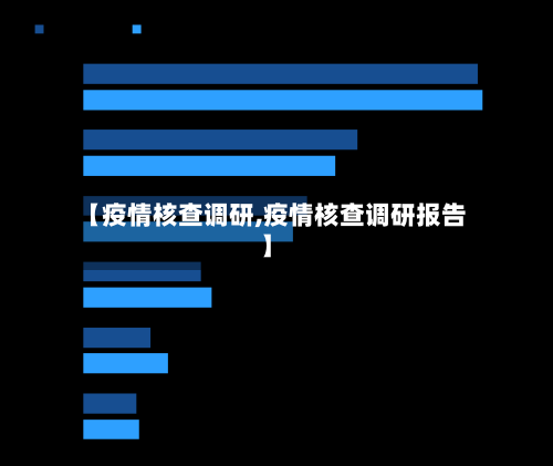 【疫情核查调研,疫情核查调研报告】-第3张图片