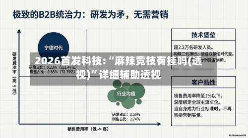 2026首发科技:“麻辣竞技有挂吗(透视)”详细辅助透视-第1张图片