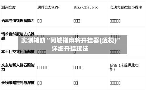 实测辅助“同城搓麻将开挂器(透视)	”详细开挂玩法-第1张图片