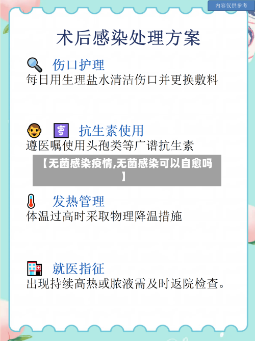 【无菌感染疫情,无菌感染可以自愈吗】-第1张图片