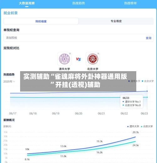 实测辅助“雀魂麻将外卦神器通用版”开挂(透视)辅助-第1张图片