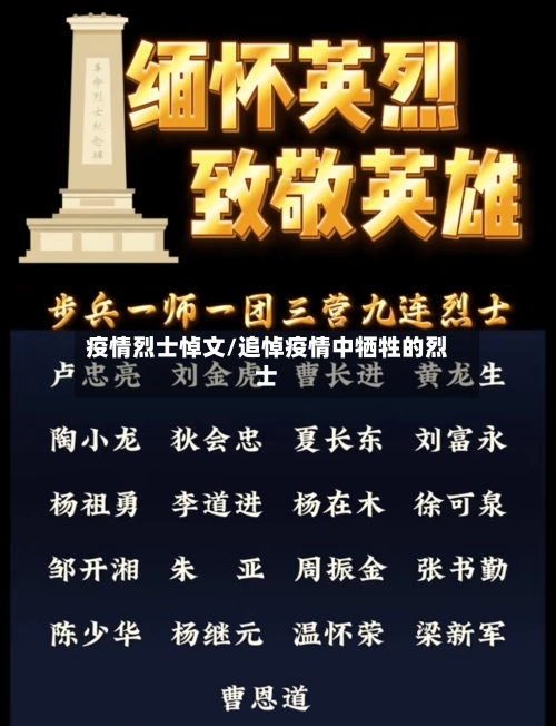 疫情烈士悼文/追悼疫情中牺牲的烈士-第2张图片