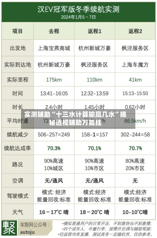 实测辅助“十三水计算输赢几水”揭秘透视辅助万能挂-第1张图片