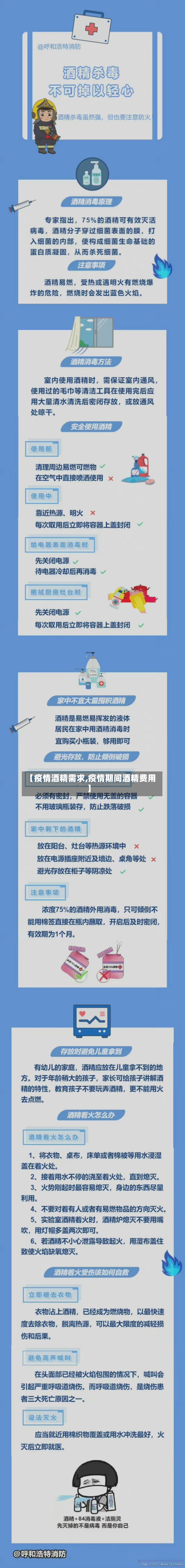 【疫情酒精需求,疫情期间酒精费用】-第2张图片