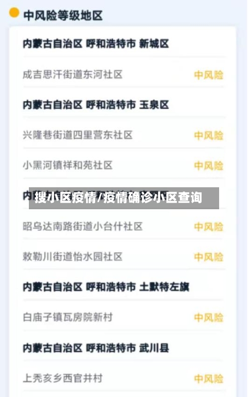 搜小区疫情/疫情确诊小区查询-第3张图片