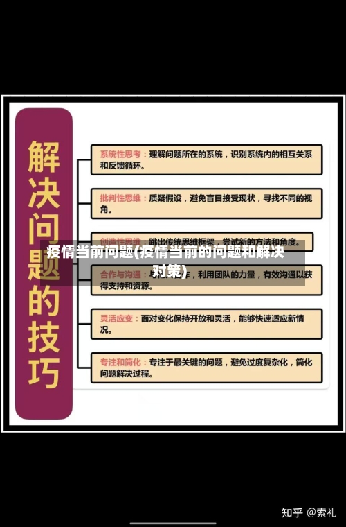 疫情当前问题(疫情当前的问题和解决对策)-第2张图片