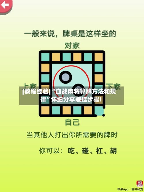 [教程经验]“血战麻将算牌方法和规律”详细分享装挂步骤!-第1张图片