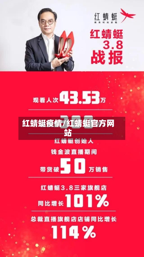 红蜻蜓疫情/红蜻蜓官方网站-第3张图片