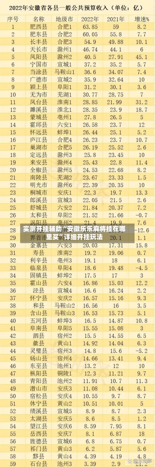 实测开挂辅助“安徽乐乐麻将挂在哪里买”详细开挂玩法-第1张图片