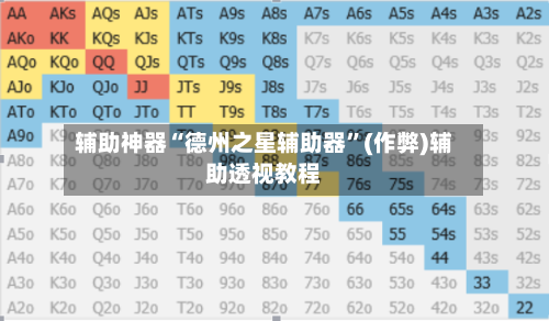 辅助神器“德州之星辅助器”(作弊)辅助透视教程-第1张图片