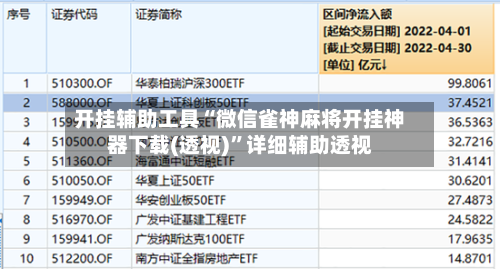 开挂辅助工具“微信雀神麻将开挂神器下载(透视)	”详细辅助透视-第1张图片