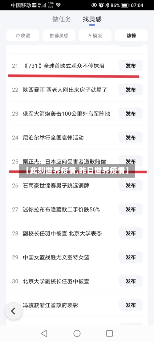【此刻世界疫情,昨日世界疫情】-第2张图片