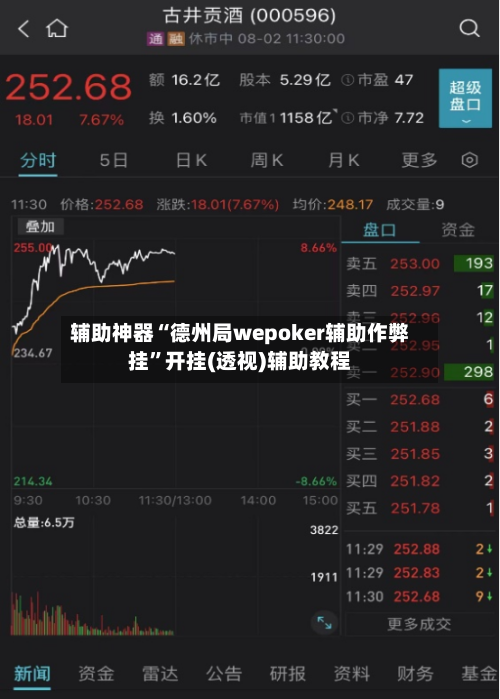 辅助神器“德州局wepoker辅助作弊挂”开挂(透视)辅助教程-第3张图片