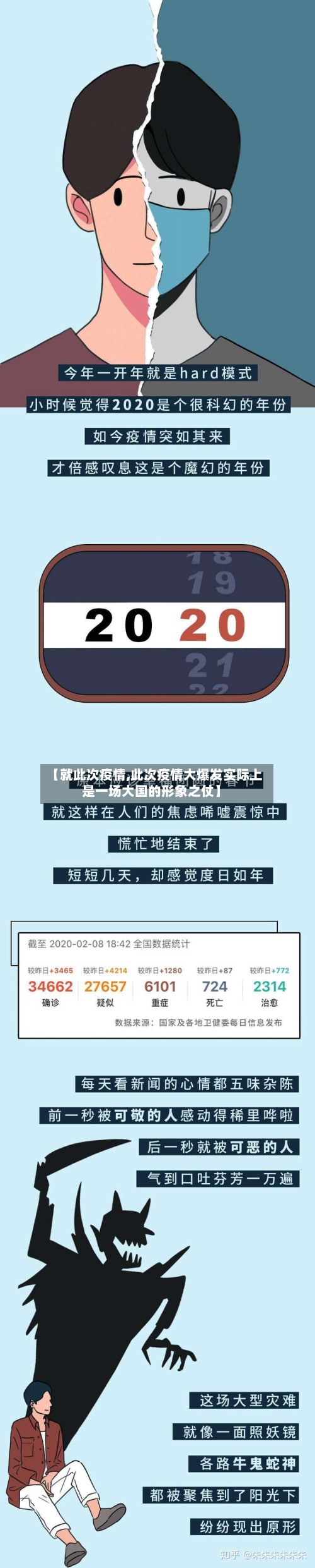 【就此次疫情,此次疫情大爆发实际上是一场大国的形象之仗】-第1张图片