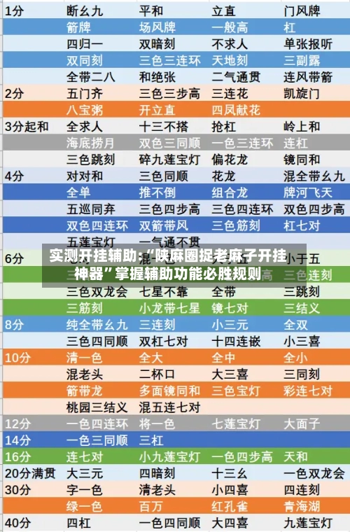 实测开挂辅助:“陕麻圈捉老麻子开挂神器	”掌握辅助功能必胜规则-第2张图片