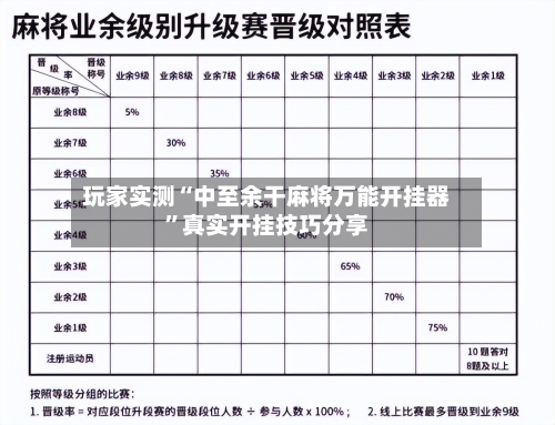 玩家实测“中至余干麻将万能开挂器”真实开挂技巧分享-第2张图片