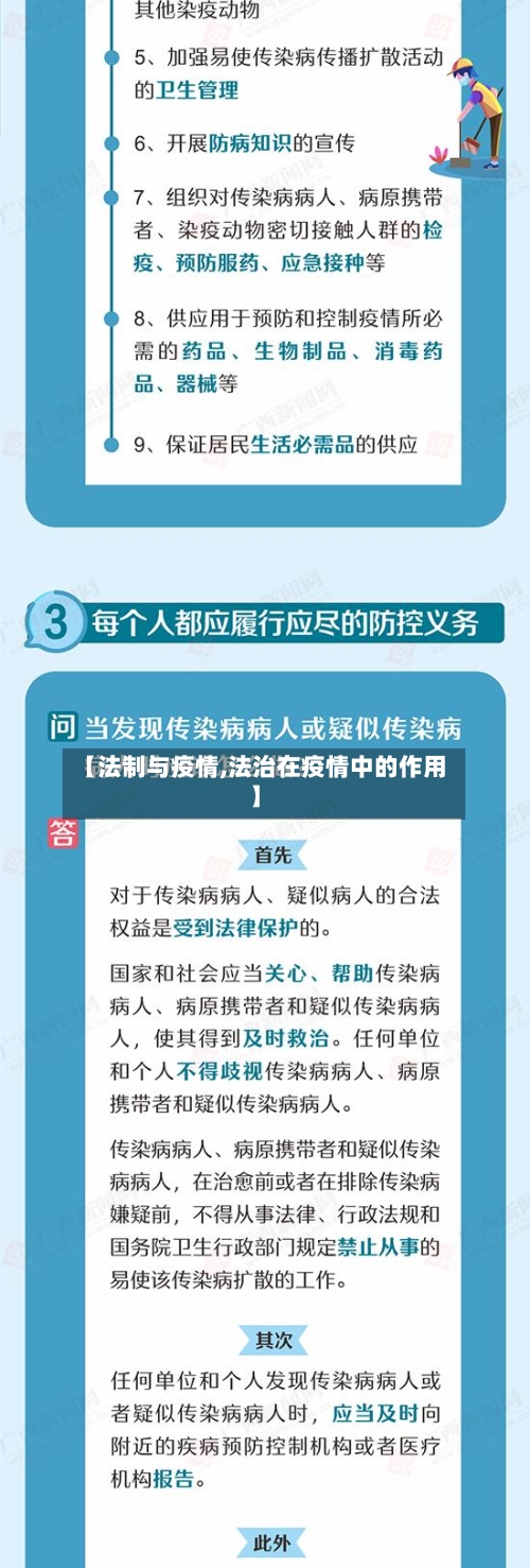 【法制与疫情,法治在疫情中的作用】-第1张图片
