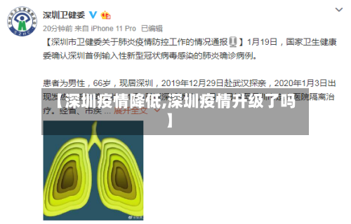 【深圳疫情降低,深圳疫情升级了吗】-第1张图片