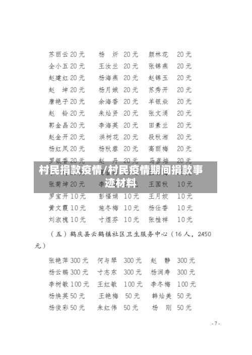 村民捐款疫情/村民疫情期间捐款事迹材料-第3张图片