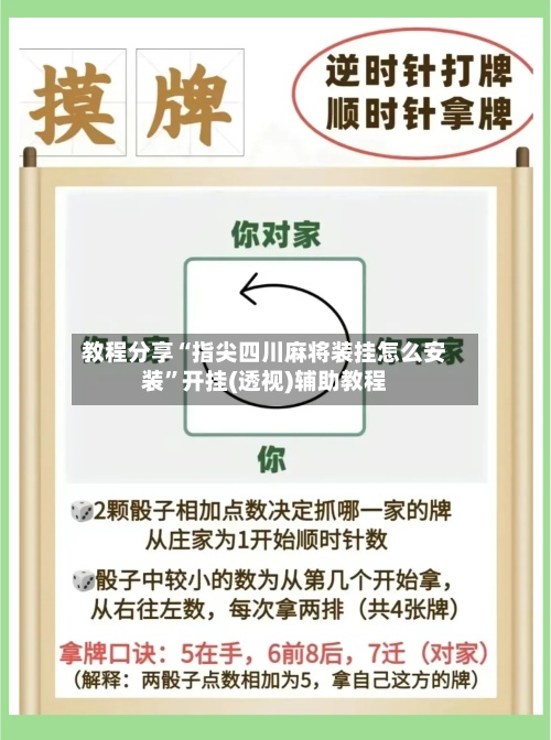 教程分享“指尖四川麻将装挂怎么安装	”开挂(透视)辅助教程-第1张图片