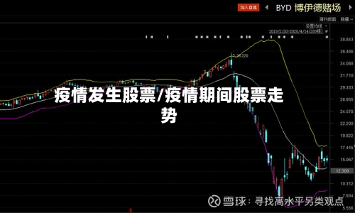 疫情发生股票/疫情期间股票走势-第1张图片