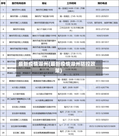 最新疫情湖州(最新疫情湖州防控政策)-第3张图片