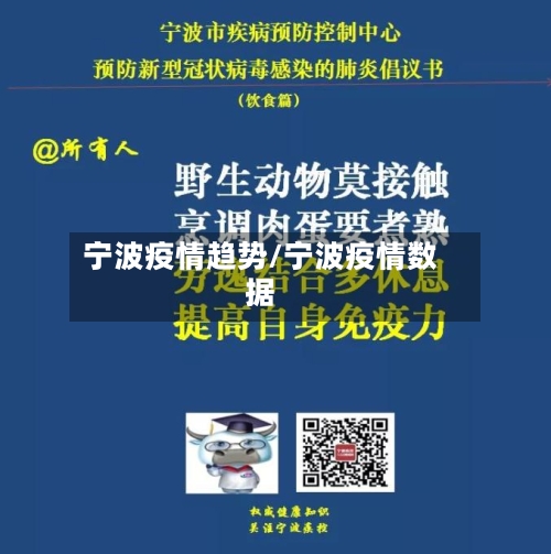 宁波疫情趋势/宁波疫情数据-第1张图片