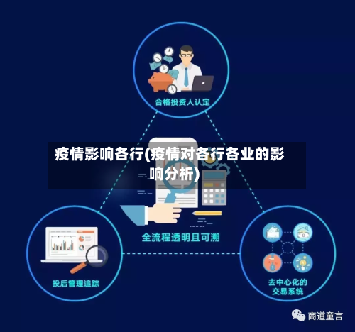 疫情影响各行(疫情对各行各业的影响分析)-第2张图片