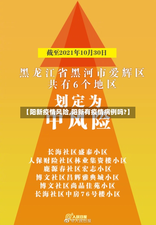 【阳新疫情风险,阳新有疫情病例吗?】-第2张图片