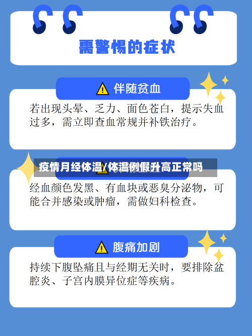 疫情月经体温/体温例假升高正常吗-第1张图片