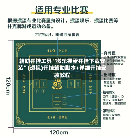 辅助开挂工具“微乐掼蛋开挂下载安装”(透视)开挂辅助脚本+详细开挂安装教程-第1张图片