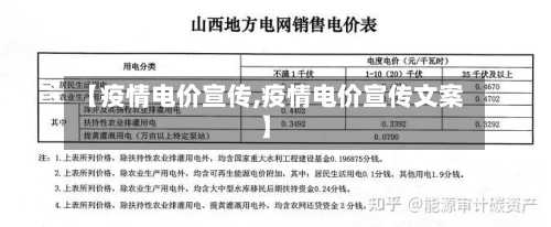 【疫情电价宣传,疫情电价宣传文案】-第2张图片