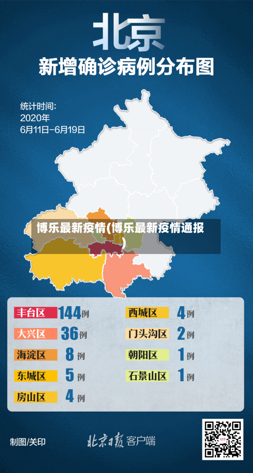 博乐最新疫情(博乐最新疫情通报)-第2张图片