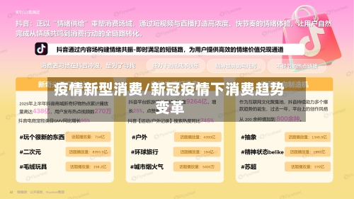 疫情新型消费/新冠疫情下消费趋势变革-第2张图片