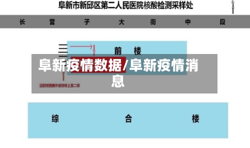 阜新疫情数据/阜新疫情消息-第2张图片