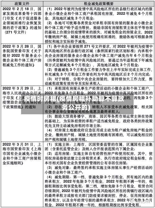 疫情时房租(疫情房租补助算不算政务公开的)-第1张图片