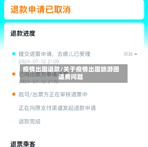 疫情出国退款/关于疫情出国旅游团退费问题-第2张图片