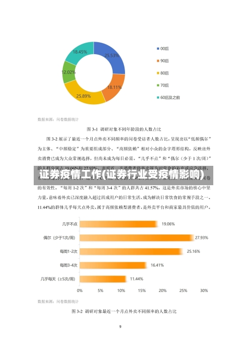 证券疫情工作(证券行业受疫情影响)