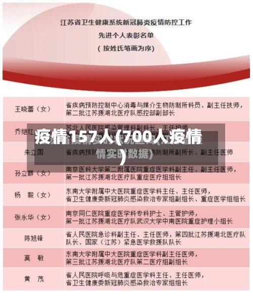 疫情157人(700人疫情)