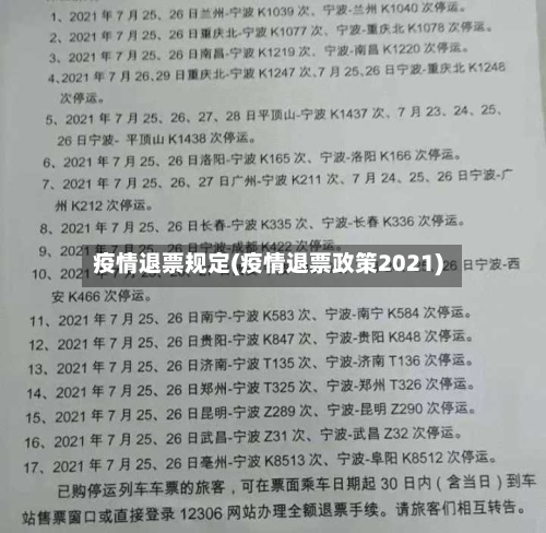 疫情退票规定(疫情退票政策2021)-第1张图片