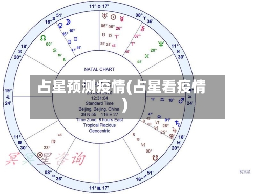 占星预测疫情(占星看疫情)-第1张图片