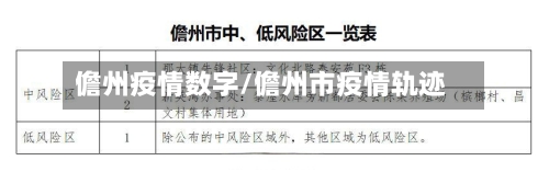 儋州疫情数字/儋州市疫情轨迹-第3张图片