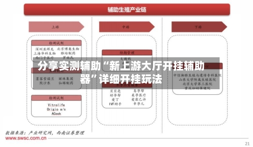 分享实测辅助“新上游大厅开挂辅助器”详细开挂玩法-第1张图片