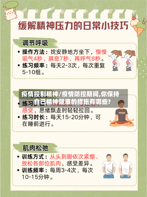 疫情控制精神/疫情防控期间,你保持自己精神健康的措施有哪些?-第1张图片