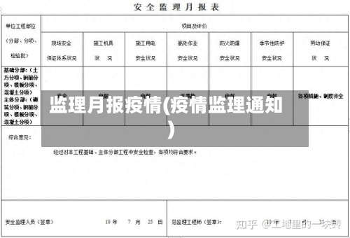 监理月报疫情(疫情监理通知)-第1张图片